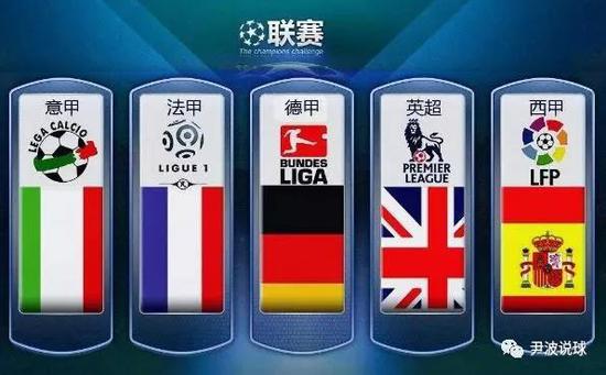 从小组赛到